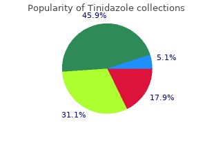 purchase tinidazole with american express