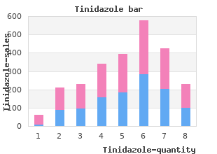 order tinidazole 1000 mg fast delivery