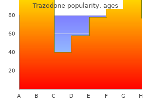 buy 100 mg trazodone with mastercard