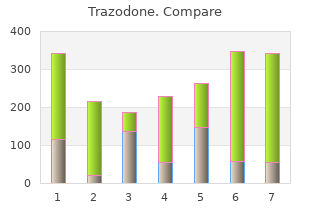 buy cheap trazodone on-line