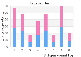 best 200mg urispas