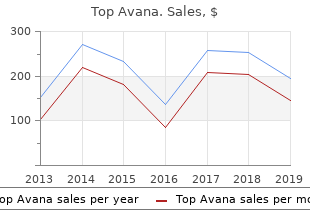 order top avana discount