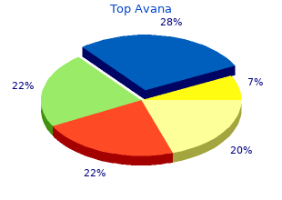 purchase top avana on line amex