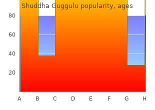 discount shuddha guggulu online master card