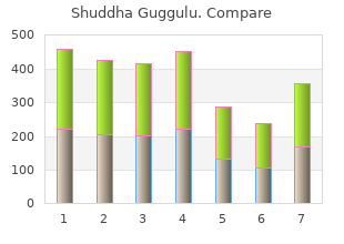 discount shuddha guggulu 60caps line