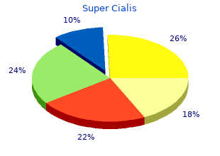 buy super cialis 80mg without a prescription