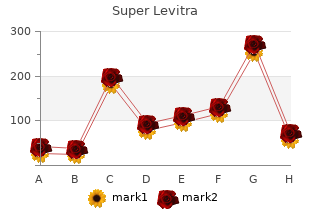 order cheap super levitra online