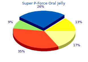 discount super p-force oral jelly 160mg online