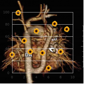 Neurofibromatosis type 2