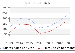 buy suprax 100mg visa