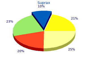 purchase suprax us