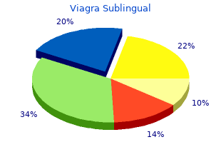 viagra sublingual 100 mg fast delivery