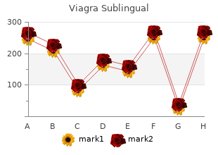 100 mg viagra sublingual with visa